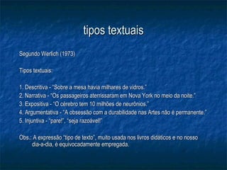 tipos textuais
Segundo Werlich (1973)

Tipos textuais:

1. Descritiva - “Sobre a mesa havia milhares de vidros.”
2. Narrativa - “Os passageiros aterrissaram em Nova York no meio da noite.”
3. Expositiva - “O cérebro tem 10 milhões de neurônios.”
4. Argumentativa - “A obsessão com a durabilidade nas Artes não é permanente.”
5. Injuntiva - “pare!”, “seja razoável!”

Obs.: A expressão “tipo de texto”, muito usada nos livros didáticos e no nosso
     dia-a-dia, é equivocadamente empregada.
 