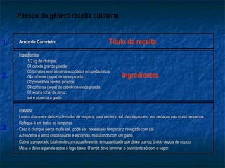 Passos do gênero receita culinária


1.   Arroz de Carreteiro                                  Título da receita
     Ingredientes:
          1/2 kg de charque;
          01 cebola grande picada;
          05 tomates sem sementes cortados em pedacinhos;
2.        04 colheres (sopa) de salsa picada;                     Ingredientes
          02 pimentões verdes picados;
          04 colheres (sopa) de cebolinha verde picada;
          01 xícara (chá) de arroz;
          sal e pimenta a gosto

     Preparo:
     Lave o charque e deixo-o de molho de véspera, para perder o sal, depois pique-o, em pedaços não muito pequenos.
     Refogue-o em todos os temperos.
3.   Caso o charque perca muito sal, pode ser necessário temperar o revogado com sal.
     Acrescente o arroz cristal lavado e escorrido, misturando com um garfo.
     Cubra o preparado totalmente com água fervente, em quantidade que deixe o arroz úmido depois de cozido.
     Mexa e deixe a panela sobre o fogo baixo. O arroz deve terminar o cozimento só com o vapor.
 