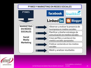 Estrategias de marketing en redes sociales | PDF