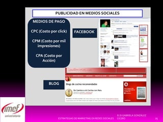 Estrategias de marketing en redes sociales | PDF