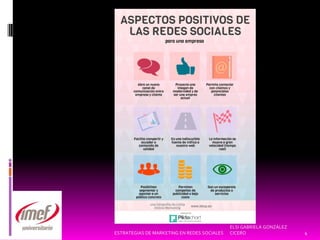 Estrategias de marketing en redes sociales | PDF