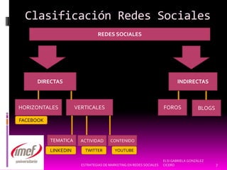 Estrategias de marketing en redes sociales | PDF
