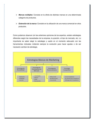  Marcas múltiples: Consiste en la oferta de distintas marcas en una determinada
categoría de productos.
 Extensión de la marca: Consiste en la utilización de una marca comercial en otros
productos.
Como podemos observar con las anteriores opiniones de los expertos, existen estrategias
diferentes según las necesidades de la empresa, la posición, el tipo de mercado, etc. Lo
importante es saber elegir la estrategia y usarla en el momento adecuado con las
herramientas indicadas midiendo siempre la evolución para hacer ajustes o de ser
necesario cambiar de estrategia.
 