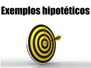 Exemploshipotéticos