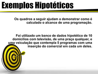 ExemplosHipotéticosOs quadros a seguir ajudam a demonstrar como é calculado o alcance de uma programação. Foi utilizado um banco de dados hipotético de 10 domicílios com televisão, de uma praça qualquer, e uma veiculação que contempla 5 programas com uma inserção do comercial em cada um deles.