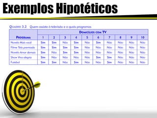 ExemplosHipotéticos