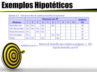 ExemplosHipotéticos