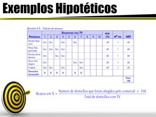 ExemplosHipotéticos