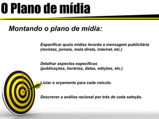 O Plano de mídiaMontando o plano de mídia:Especificar quais mídias levarão a mensagem publicitária(revistas, jornais, mala direta, internet, etc.)Detalhar aspectos específicos(publicações, horários, datas, edições, etc.)Listar o orçamento para cada veículo.Descrever a análise racional por trás de cada seleção.