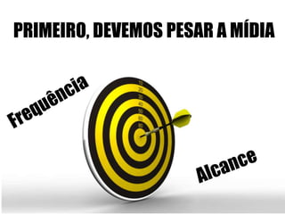 PRIMEIRO, DEVEMOS PESAR A MÍDIAFrequênciaAlcance