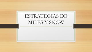 ESTRATEGIAS DE
MILES Y SNOW
 
