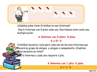 ¿Cuántas pilas tiene Cristóbal en sus linternas? Hay 6 linternas con 0 pilas cada una. Escribamos esto como una multiplicación: 6 linternas con 0 pilas= 0 pilas . 6 x 0= 0 Cristóbal necesita 1 pila para cada una de las seis linternas que llevará su grupo de amigos  y amigas a campamento. ¿Cuántas pilas necesita en total? Hay 6 linternas y cada una requiere 1 pila. 6 linternas con 1 pila= 6 pilas 6 x 1= 6 