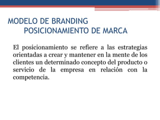 Estrategias de posicionamiento orientadas a la marca | PPTX
