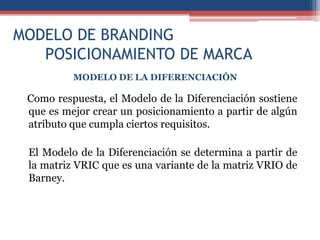 Estrategias de posicionamiento orientadas a la marca | PPTX