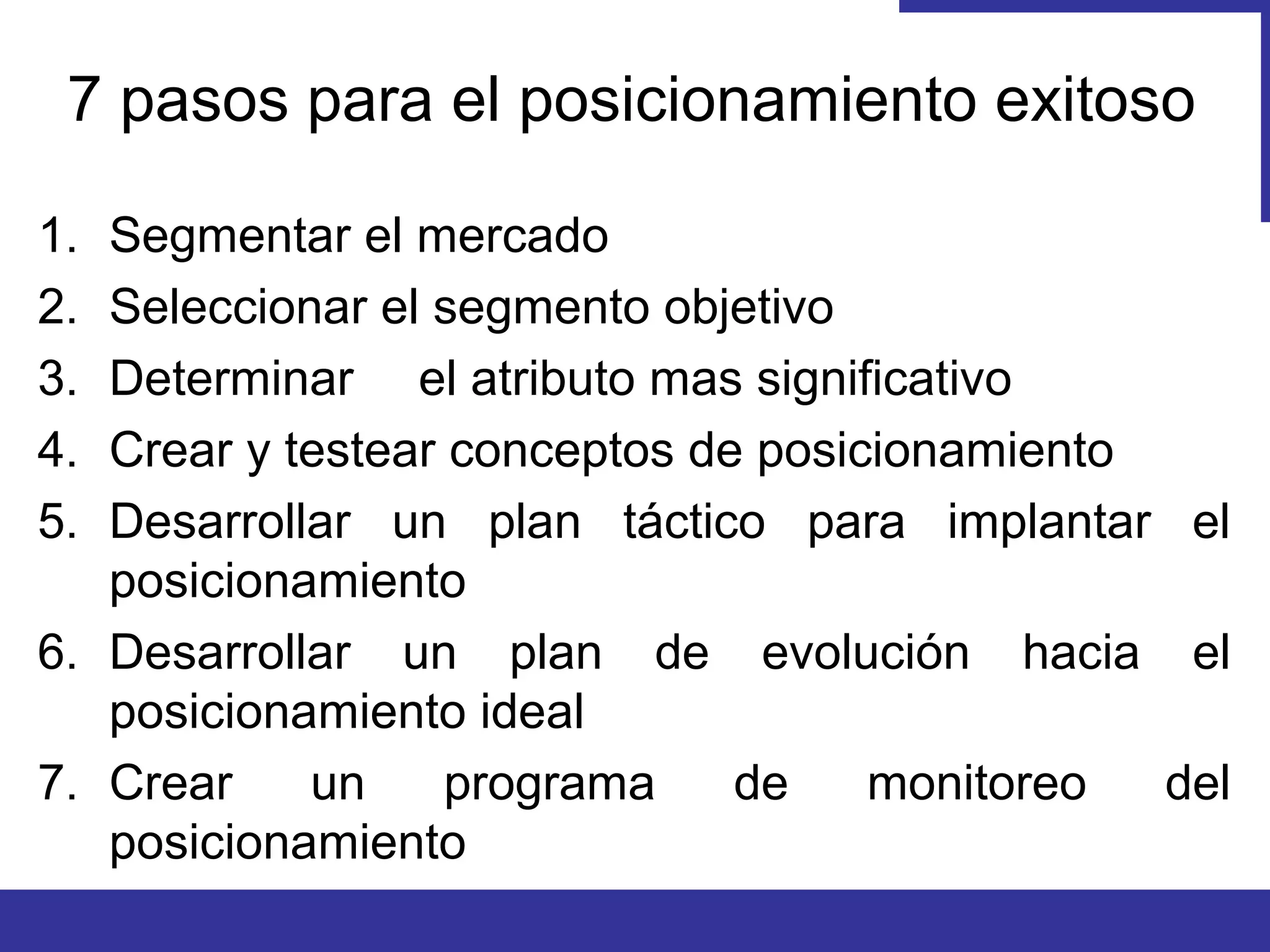 Estrategias de posicionamiento para pymes | PPT