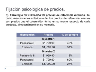 Fijación psicológica de precios.
e). Estrategia de utilización de precios de referencia internos. Tal
como mencionamos anteriormente, los precios de referencia internos
son precios que el consumidor forma en su mente respecto de cada
producto, almacenándolo en su memoria.
Microondas Precios % de compra
Muestra 1
Panasonic I $1,799.90 43%
Emerson $1, 099.90 57%
Muestra 2
Panasonic II $1,999.90 13%
Panasonic I $1,799.90 60%
Emerson $1, 099.90 27%
 