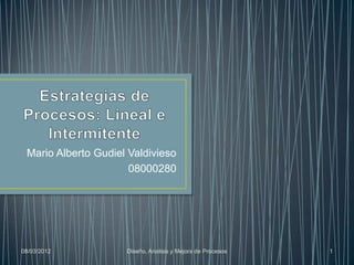 Mario Alberto Gudiel Valdivieso
                      08000280




08/03/2012           Diseño, Analisis y Mejora de Procesos   1
 