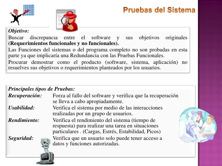 Estrategias de Pruebas de Software