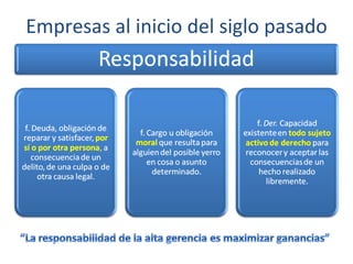 Empresas al inicio del siglo pasado