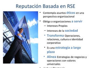 Reputación Basada en RSE Contempla asuntos éticos en una perspectiva organizacional Obliga a organizaciones a servir Intereses Propios Intereses de la sociedad Transforma Operaciones, relaciones, cultura e identidad corporativa Es una estrategia a largo plazo Alinea Estrategias de negocios y operaciones con valores universales Incluye filantropía