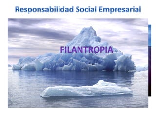 Empleados con un buen balance de familia y trabajo Comunidades sanas / Saludables Un medio ambiente Respetando Organizaciones dirigidas al éxito a largo plazo Organizaciones protegiendo su reputación.