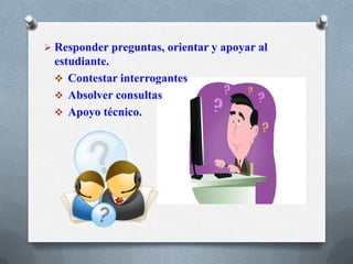  Responder preguntas, orientar y apoyar al
estudiante.
 Contestar interrogantes
 Absolver consultas
 Apoyo técnico.
 