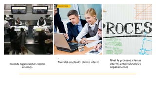 .
Nivel del empleado: cliente interno
Nivel de organización: clientes
externos.
Nivel de procesos: clientes
internos entre funciones y
departamentos
 