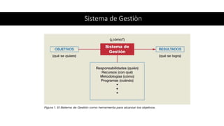Sistema de Gestiòn
 