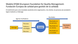 Modelo EFQM (European Foundation for Quality Management-
Fundación Europea de calidad para gestión de la calidad)
El rendimiento para unos resultados excelentes de la organización, a los clientes, las personas yla sociedad lo
logran mediante un liderazgo
 