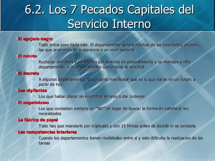 Estrategias De Servicio Al Cliente