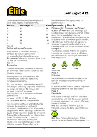utilizar esta información para completar la
table hasta llegar a la sexta semana.
Semana Minutos por día Minutos por semana
1 10 60
2 12 72
3 14 84
4 16 96
5 18 108
6 20 120
Paso 3
Aplicar estrategia/Resolver
Para obtener la respuesta leemos la
cantidad de minutos por semana
correspondientes a la sexta semana.
Respuesta En la sexta semana, Josie trota
un total de 120 minutos.
Paso 4
Comprobar
Josie incrementa su tiempo de trote diario
en 2 minutos cada semana. Ella trota seis
días por semana.
Esto significa que, cada semana, ella
incrementa su tiempo de trote en 12
minutos cada semana.
En otras palabras, Josie comienza con 60
minutos por semana y luego ella incrementa
su tiempo de trote en 12 minutos por
semana, durante 5 semanas.
Esto significa que el tiempo total de trote
para la sexta
semana =60+12×5=120 minutos
La respuesta ha sido comprobada
Puedes ver que al hacer una tabla fuimos
capaces de organizar y clarificar la
información proporcionada por el enunciado
del problema. Dicha estrategia también nos
ayudó en los siguientes pasos del problema.
Este problema fue resuelto sencillamente a
través de una tabla que contenía la
información adecuada. En muchas
situaciones, esta estrategia puede ser
utilizada en conjunto con otras para
encontrar la solución apropiada a un
problema dado.
Desarrollar y Usar la
Estrategia: Buscar un Patrón
Buscar un Patrón es una estrategia que
puedes utilizar para buscar patrones en los
datos con la finalidad de resolver
problemas. La finalidad de dicha estrategia
es buscar datos o números que se repiten,
o bien buscar eventos que se repiten. El
siguiente problema puede resolverse a
través de la técnica de encontrar un patrón.
Ejemplo 3
Tu dispones pelotas de tenis en arreglos
triangulares, como se muestra. ¿Cuántas
pelotas habrán en un triángulo que tiene 8
filas de pelotas?
Solución
Paso 1
Entender
Sabemos que disponemos las pelotas de
tenis en arreglos triangulares como se
muestra.
Queremos saber cuántas pelotas hay en un
triángulo que tiene 8 filas de pelotas.
Paso 2
Estrategia
Una buena estrategia es hacer una tabla
que contenga una lista de cuántas pelotas
existen en triángulos que poseen diferentes
números de filas.
Una fila. Es simple observar que un
triángulo con una fila tiene solamente una
pelota.
Dos filas. Para un triangulo con 2 filas,
sumamos las pelotas de la fila superior con
- 3 -
 