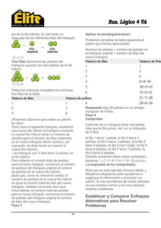 las de la fila inferior. Es útil hacer un
bosquejo de las diferentes filas del triángulo.
=2+1=3
Tres filas Sumamos las pelotas del
triángulo superior con las pelotas de la fila
inferior.
=3+3=6
Podemos entonces completar las primeras
tres filas de la tabla.
Número de filas Número de pelotas
1 1
2 3
3 6
¡Podemos observar que existe un patrón!
Es decir:
Para crear el siguiente triángulo, añadimos
una nueva fila inferior al triángulo existente.
La nueva fila inferior tiene un número de
pelotas igual al número de filas existentes
en el nuevo triángulo (dicho número, por
supuesto, se debe tomar en cuenta la
nueva fila inferior).
- Un triángulo con 3 filas tiene 3 pelotas en
la fila inferior.
Para obtener el número total de pelotas
para el nuevo trángulo, sumamos el número
de pelotas del triángulo original al número
de pelotas de la nueva fila inferior.
dado que, como se mencionó arriba, el
número de pelotas de la nueva fila inferior
es igual al número total de filas del nuevo
triángulo, también se puede decir que
Para obtener el número total de pelotas
para el nuevo trángulo, sumamos el número
de pelotas del triángulo original al número
de filas del nuevo triángulo.
Paso 3
Aplicar la estrategia/resolver:
Podemos completar la tabla siguiendo el
patrón que hemos descubierto.
Número de pelotas = número de pelotas en
el triángulo original + número de filas del
nuevo triángulo
Número de filas Número de Pelo
1 1
2 3
3 6
4 6+4=10
5 10+5=15
6 15+6=21
7 21+7=28
8 28+8=36
Respuesta Hay 36 pelotas en un arreglo
triangular de 8 filas.
Paso 4
Comprobar
Cada fila de un triángulo tiene una pelota
más que la fila previa. Así, en un triángulo
de 8 filas,
la fila 1 tiene 1 pelota; la fila 2 tiene 2
pelotas; la fila 3 tiene 3 pelotas; la la fila 4
tiene 4 pelotas; la fila 5 has 5 balls; la fila 6
tiene 6 pelotas; la fila 7 tiene 7 pelotas; la
fila 8 tiene 8 pelotas.
Cuando sumamos todas estas cantidades,
tenemos: 1+2+3+4+5+6+7+8=36 pelotas
La respuesta se ha comprobado.
Nota que en este ejemplo hicimos tablas y
dibujamos diagramas para ayudarnos a
organizar la información y encontrar un
patrón. El uso simultáneo de varios métodos
es una práctica común y es muy útil para
resolver problemas.
Establecer y Comparar Enfoques
Alternativos para Resolver
Problemas
- 4 -
 
