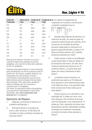 Lado del
Cuadrado
Altura de la
Caja
Ancho de la
Caja
Longitud de la
Caja
2.5 2.5 15 15
2.6 2.6 14.8 14.8
2.7 2.7 14.6 14.6
2.8 2.8 14.4 14.4
2.9 2.9 14.2 14.2
3 3 14 14
3.1 3.1 13.8 13.8
3.2 3.2 13.6 13.6
3.3 3.3 13.4 13.4
3.4 3.4 13.2 13.2
3.5 3.5 13 13
Nota que el máximo volumen no ocurre
cuando el lado del cuadrado es de tres
pulgadas, sino cuando el lado del cuadrado
es de 3.3 pulgadas.
Nuestra respuesta original no era incorrecta,
pero obviamente no era tan precisa como lo
podría ser. De hecho, puedes obtener una
respuesta aun más precisa si tomas
incrementos más pequeños que los de la
tabla anterior para la longitud de los lados
del cuadrado. Para este caso, podemos
utilizar medidas que son menores o
mayores que 3.3 pulgadas.
Por tanto, la respuesta queda comprobada
si la queremos redondeada a cero cifras
decimales, pero Una respuesta más
precisa es 3.3 pulgadas.
Ejercicios de Repaso
1. Regresa y encuentra la solución al
problema del Ejemplo 1.
2. Britt tiene $2.25 en monedas de
cinco y diez centavos. Si ella tiene 40
monedas en total ¿Cuántas monedas de
cada tipo tiene?
3. Un patrón de diagramas de
cuadrados se muestra a continuación.
¿Cuántos cuadrados hay en
el 12to diagrama?
4. Oswald está tratando de disminuir su
consumo de café. Su meta es bajar su
consumo hasta 6 tazas por semana. Si él
comienza con 24 tazas la primera
semana; luego baja su consumo a 21
tazas la segunda semana; y luego a 18
tazas la tercera semana ¿En cuántas
semanas alcanzará su meta?
5. Taylor prestó un libro en la biblioteca
y justo ahora tiene 5 días de retraso en
la devolución del mismo. El valor de la
multa por devolución tardía es de 10
centavos diarios. ¿Cúanto tiene que
pagar de multa si devolviera el libro
ahora?
6. ¿Cuántas horas le tomará a un
automóvil que avanza a 75 millas por
hora alcanzar a otro automóvil que viaja
a 55 millas por hora, si el automóvil más
lento arranca dos horas antes que el
más rápido?
7. Grace arranca en su bicicleta a una
velocidad de 12 millas por hora. Una
hora después, Dan arranca en la suya
una hora después a una velocidad de 15
millas por hora, siguiendo la misma ruta.
Suponiendo que las velocidades iniciales
de ambos se mantienen constantes
¿Cuánto le tomará a Dan alcanzar a
Grace?
- 8 -
 