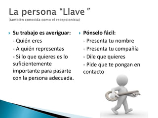  Su trabajo es averiguar: 
- Quién eres 
- A quién representas 
- Si lo que quieres es lo 
suficientemente 
importante para pasarte 
con la persona adecuada. 
 Pónselo fácil: 
- Presenta tu nombre 
- Presenta tu compañía 
- Dile que quieres 
- Pide que te pongan en 
contacto 
 