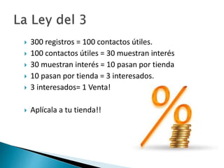  300 registros = 100 contactos útiles. 
 100 contactos útiles = 30 muestran interés 
 30 muestran interés = 10 pasan por tienda 
 10 pasan por tienda = 3 interesados. 
 3 interesados= 1 Venta! 
 Aplícala a tu tienda!! 
 