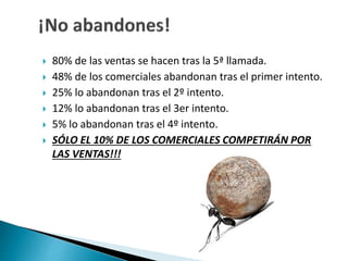  80% de las ventas se hacen tras la 5ª llamada. 
 48% de los comerciales abandonan tras el primer intento. 
 25% lo abandonan tras el 2º intento. 
 12% lo abandonan tras el 3er intento. 
 5% lo abandonan tras el 4º intento. 
 SÓLO EL 10% DE LOS COMERCIALES COMPETIRÁN POR 
LAS VENTAS!!! 
 