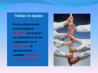 Trabajo en equipo

Es una cultura basada
en el concepto de
integración de un grupo
de colaboradores de una
organización, con el
objetivo claro de
alcanzar la meta
mediante la interacción
entre los integrantes
 