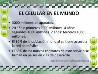 EL CELULAR EN EL MUNDO 3000 millones de aparatos. 20 años: primeros 1000 millones. 4 años: segundos 1000 millones. 2 años: terceros 1000 millones.  El 80% de la población mundial ya tiene acceso a la red de móviles  El 68% de los nuevos contratos de este servicio se firman en países en vías de desarrollo.  (datos proporcionados por: Wireless Intelligence)   