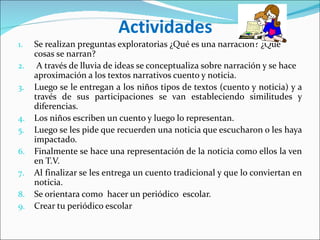 Actividades
1.   Se realizan preguntas exploratorias ¿Qué es una narración? ¿Qué
     cosas se narran?
2.    A través de lluvia de ideas se conceptualiza sobre narración y se hace
     aproximación a los textos narrativos cuento y noticia.
3.   Luego se le entregan a los niños tipos de textos (cuento y noticia) y a
     través de sus participaciones se van estableciendo similitudes y
     diferencias.
4.   Los niños escriben un cuento y luego lo representan.
5.   Luego se les pide que recuerden una noticia que escucharon o les haya
     impactado.
6.   Finalmente se hace una representación de la noticia como ellos la ven
     en T.V.
7.   Al finalizar se les entrega un cuento tradicional y que lo conviertan en
     noticia.
8.   Se orientara como hacer un periódico escolar.
9.   Crear tu periódico escolar
 