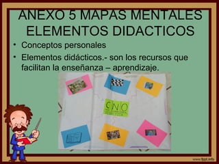 ANEXO 5 MAPAS MENTALES
ELEMENTOS DIDACTICOS
• Conceptos personales
• Elementos didácticos.- son los recursos que
facilitan la enseñanza – aprendizaje.
 