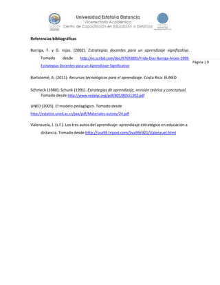 Página | 9
Referencias bibliográficas
Barriga, F. y G. rojas. (2002). Estrategias docentes para un aprendizaje significativo.
Tomado desde http://es.scribd.com/doc/97693895/Frida-Diaz-Barriga-Arceo-1999-
Estrategias-Docentes-para-un-Aprendizaje-Significativo
Bartolomé, A. (2011). Recursos tecnológicos para el aprendizaje. Costa Rica: EUNED
Schmeck (1988); Schunk (1991). Estrategias de aprendizaje, revisión teórica y conceptual.
Tomado desde http://www.redalyc.org/pdf/805/80531302.pdf
UNED (2005). El modelo pedagógico. Tomado desde
http://estatico.uned.ac.cr/paa/pdf/Materiales-autoev/24.pdf
Valenzuela, J. (s.f.). Los tres autos del aprendizaje: aprendizaje estratégico en educación a
distancia. Tomado desde http://sva99.tripod.com/Sva99/d21/Valenzuel.html
 