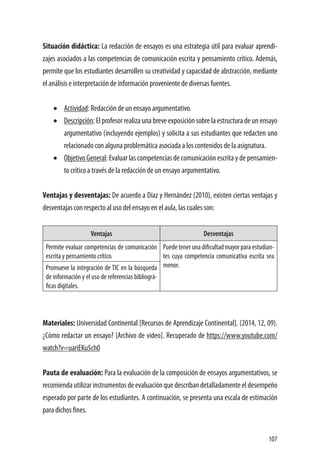 107
Situación didáctica: La redacción de ensayos es una estrategia útil para evaluar aprendi-
zajes asociados a las competencias de comunicación escrita y pensamiento crítico. Además,
permite que los estudiantes desarrollen su creatividad y capacidad de abstracción, mediante
el análisis e interpretación de información proveniente de diversas fuentes.
•	 Actividad: Redacción de un ensayo argumentativo.
•	 Descripción: El profesor realiza una breve exposición sobre la estructura de un ensayo
argumentativo (incluyendo ejemplos) y solicita a sus estudiantes que redacten uno
relacionado con alguna problemática asociada a los contenidos de la asignatura.
•	 Objetivo General: Evaluar las competencias de comunicación escrita y de pensamien-
to crítico a través de la redacción de un ensayo argumentativo.
Ventajas y desventajas: De acuerdo a Díaz y Hernández (2010), existen ciertas ventajas y
desventajas con respecto al uso del ensayo en el aula, las cuales son:
Ventajas Desventajas
Permite evaluar competencias de comunicación
escrita y pensamiento crítico.
Puede tener una dificultad mayor para estudian-
tes cuya competencia comunicativa escrita sea
menor.Promueve la integración de TIC en la búsqueda
de información y el uso de referencias bibliográ-
ficas digitales.
Materiales: Universidad Continental [Recursos de Aprendizaje Continental]. (2014, 12, 09).
¿Cómo redactar un ensayo? [Archivo de video]. Recuperado de https://www.youtube.com/
watch?v=uariEKu5ch0
Pauta de evaluación: Para la evaluación de la composición de ensayos argumentativos, se
recomiendautilizarinstrumentosdeevaluaciónquedescribandetalladamenteeldesempeño
esperado por parte de los estudiantes. A continuación, se presenta una escala de estimación
para dichos fines.
 