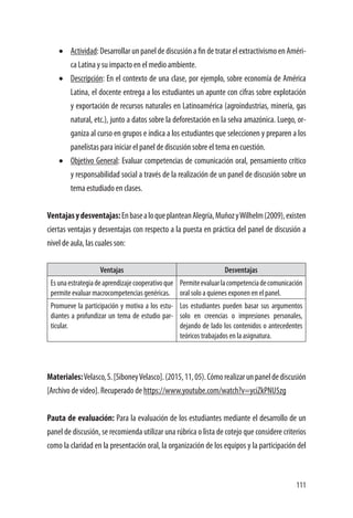 111
•	 Actividad: Desarrollar un panel de discusión a fin de tratar el extractivismo en Améri-
ca Latina y su impacto en el medio ambiente.
•	 Descripción: En el contexto de una clase, por ejemplo, sobre economía de América
Latina, el docente entrega a los estudiantes un apunte con cifras sobre explotación
y exportación de recursos naturales en Latinoamérica (agroindustrias, minería, gas
natural, etc.), junto a datos sobre la deforestación en la selva amazónica. Luego, or-
ganiza al curso en grupos e indica a los estudiantes que seleccionen y preparen a los
panelistas para iniciar el panel de discusión sobre el tema en cuestión.
•	 Objetivo General: Evaluar competencias de comunicación oral, pensamiento crítico
y responsabilidad social a través de la realización de un panel de discusión sobre un
tema estudiado en clases.
Ventajasydesventajas:EnbasealoqueplanteanAlegría,MuñozyWilhelm(2009),existen
ciertas ventajas y desventajas con respecto a la puesta en práctica del panel de discusión a
nivel de aula, las cuales son:
Ventajas Desventajas
Esunaestrategiadeaprendizajecooperativoque
permite evaluar macrocompetencias genéricas.
Permiteevaluarlacompetenciadecomunicación
oral solo a quienes exponen en el panel.
Promueve la participación y motiva a los estu-
diantes a profundizar un tema de estudio par-
ticular.
Los estudiantes pueden basar sus argumentos
solo en creencias o impresiones personales,
dejando de lado los contenidos o antecedentes
teóricos trabajados en la asignatura.
Materiales:Velasco,S.[SiboneyVelasco].(2015,11,05).Cómorealizarunpaneldediscusión
[Archivo de video]. Recuperado de https://www.youtube.com/watch?v=yciZkPNU5zg
Pauta de evaluación: Para la evaluación de los estudiantes mediante el desarrollo de un
panel de discusión, se recomienda utilizar una rúbrica o lista de cotejo que considere criterios
como la claridad en la presentación oral, la organización de los equipos y la participación del
 