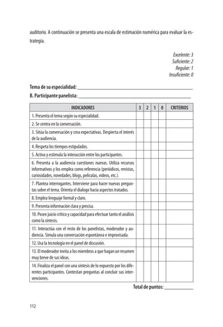 112
auditorio. A continuación se presenta una escala de estimación numérica para evaluar la es-
trategia.
Excelente:3
Suficiente:2
Regular:1
Insuficiente:0
Tema de su especialidad: ________________________________________
B. Participante panelista: _______________________________________
INDICADORES 3 2 1 0 CRITERIOS
1. Presenta el tema según su especialidad.
2. Se centra en la conversación.
3. Sitúa la conversación y crea expectativas. Despierta el interés
de la audiencia.
4. Respeta los tiempos estipulados.
5. Activa y estimula la interacción entre los participantes.
6. Presenta a la audiencia cuestiones nuevas. Utiliza recursos
informativos y los emplea como referencia (periódicos, revistas,
curiosidades, novedades, blogs, películas, videos, etc.).
7. Plantea interrogantes. Interviene para hacer nuevas pregun-
tas sobre el tema. Orienta el dialogo hacia aspectos tratados.
8. Emplea lenguaje formal y claro.
9. Presenta información clara y precisa.
10.Poseejuiciocríticoycapacidadparaefectuartantoelanálisis
como la síntesis.
11. Interactúa con el resto de los panelistas, moderador y au-
diencia. Simula una conversación espontánea e improvisada.
12. Usa la tecnología en el panel de discusión.
13.Elmoderadorinvitaalosmiembrosaquehaganunresumen
muy breve de sus ideas.
14. Finaliza el panel con una síntesis de lo expuesto por los dife-
rentes participantes. Contestan preguntas al concluir sus inter-
venciones.
Total de puntos: __________
 