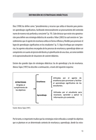 13
DEFINICIÓN DE ESTRATEGIAS DIDÁCTICAS
	
Díaz (1998) las define como: “procedimientos y recursos que utiliza el docente para promo-
ver aprendizajes significativos, facilitando intencionalmente un procesamiento del contenido
nuevodemaneramásprofundayconsciente”(p.19).Cabedestacarqueexisteotraaproxima-
ción para definir una estrategia didáctica de acuerdo aTebar (2003) la cual consiste en:“pro-
cedimientos que el agente de enseñanza utiliza en forma reflexiva y flexible para promover el
logro de aprendizajes significativos en los estudiantes”(p. 7). Bajo el enfoque por competen-
cias,losagenteseducativosencargadosdelosprocesosdeenseñanzayaprendizajedebenser
competentesencuantoalejerciciodeldiseñoy/oplanificacióndeunaclase,asícomotambién
en la operacionalización de situaciones de carácter didáctico.
Existen dos grandes tipos de estrategias didácticas: las de aprendizaje y las de enseñanza.
Alonso-Tapia (1997) las describe a continuación, a través del siguiente esquema:
Fuente: Alonso-Tapia (1997).
	
	
Porlotanto,esimportanteresaltarquelasestrategiasestánenfocadasacumplirlosobjetivos
que se plantean en un determinado contexto de enseñanza y aprendizaje, donde las estra-
 