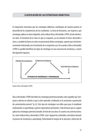 15
CLASIFICACIÓN DE LAS ESTRATEGIAS DIDÁCTICAS
	
Es importante mencionar que las estrategias didácticas contribuyen de manera positiva al
desarrollo de las competencias de los estudiantes. La toma de decisiones, con respecto a qué
estrategiasaplicarenclasesdepende,comoindicanDíazyHernández(1999),dedoselemen-
tos clave: el momento de la clase en que se ocuparán, ya sea durante el inicio, desarrollo o
cierre, y también la forma en cómo se presentarán dichas estrategias, aspecto que está intrín-
secamente relacionado con el momento de su respectivo uso. De acuerdo a Díaz y Hernández
(1999) es posible identificar los tipos de estrategia en una secuencia de enseñanza, a través
del siguiente esquema:
	
Fuente: Díaz y Hernández (1999).
	
Díaz y Hernández (1999) describen las estrategias preinstruccionales como aquellas que“pre-
paran y alertan en relación a qué y cómo aprender, incidiendo en la activación o generación
de conocimientos previos” (p. 8). Este tipo de estrategias son útiles para que el estudiante
contextualice su aprendizaje y genere expectativas pertinentes. Cabe destacar que se sugiere
aplicar las estrategias preinstruccionales al inicio de una clase. En cuanto a las coinstrucciona-
les, como indican Díaz y Hernández (1999), estas“apoyan los contenidos curriculares durante
el proceso de enseñanza y aprendizaje, fomentando la mejora de la atención y detección de
 