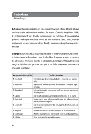 40
Ilustraciones
(Pictures/images)
Definición: El uso de ilustraciones y/o imágenes constituyen un enfoque diferente a lo que
son las estrategias tradicionales de enseñanza. De acuerdo a Cuadrado, Díaz y Martín (1999),
las ilustraciones pueden ser definidas como estrategias que contribuyen de manera positiva
y efectiva para la representación del mundo real a los estudiantes. De esta forma, impactan
positivamente los procesos de aprendizaje, dándoles un carácter más significativo y contex-
tualizado.
Descripción: Para aplicar esta estrategia es necesario, en primer lugar, identificar el conteni-
do informativo de las ilustraciones. Luego de ello, el foco de atención se centra en encontrar
las categorías de información incluidas en las imágenes. Domínguez (1999) establece nueve
categorías de información que sirven para guiar el uso de las imágenes en un contexto de
enseñanza- aprendizaje:
Categorías de información Propósito u objetivo
1) Inventarial Información que determina qué objetos o conceptos son represen-
tados.
2) Descriptiva Especifica los detalles figurativos de los objetos y conceptos repre-
sentados.
3) Operacional Información dirigida a un agente implicado para que ejecute una
acción específica.
4) Espacial Especifica la localización, orientación o composición de un objeto.
5) Contextual Proporciona el tema o la organización para otra información que
puede precederla o seguirla.
6) Covariante Especifica una relación entre dos o más partes de información que
varían juntas.
7)Temporal Información sobre una secuencia temporal de estados o sucesos.
8) Cualificadora Modificaunainformaciónespecificandosumodo,atributosolímites.
9) Enfática Dirige la atención hacia otra información.
 
