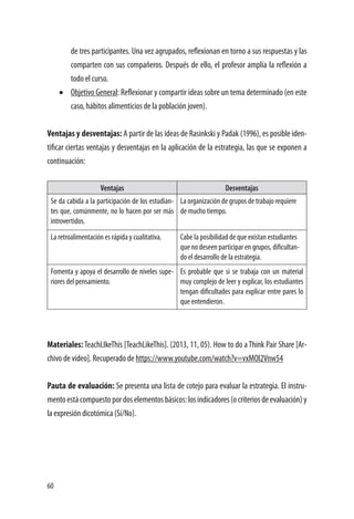 60
de tres participantes. Una vez agrupados, reflexionan en torno a sus respuestas y las
comparten con sus compañeros. Después de ello, el profesor amplía la reflexión a
todo el curso.
•	 Objetivo General: Reflexionar y compartir ideas sobre un tema determinado (en este
caso, hábitos alimenticios de la población joven).
Ventajas y desventajas: A partir de las ideas de Rasinkski y Padak (1996), es posible iden-
tificar ciertas ventajas y desventajas en la aplicación de la estrategia, las que se exponen a
continuación:
Ventajas Desventajas
Se da cabida a la participación de los estudian-
tes que, comúnmente, no lo hacen por ser más
introvertidos.
La organización de grupos de trabajo requiere
de mucho tiempo.
La retroalimentación es rápida y cualitativa. Cabe la posibilidad de que existan estudiantes
que no deseen participar en grupos, dificultan-
do el desarrollo de la estrategia.
Fomenta y apoya el desarrollo de niveles supe-
riores del pensamiento.
Es probable que si se trabaja con un material
muy complejo de leer y explicar, los estudiantes
tengan dificultades para explicar entre pares lo
que entendieron.
Materiales:TeachLIkeThis [TeachLikeThis]. (2013, 11, 05). How to do aThink Pair Share [Ar-
chivo de video]. Recuperado de https://www.youtube.com/watch?v=vxMOl2Vnw54
Pauta de evaluación: Se presenta una lista de cotejo para evaluar la estrategia. El instru-
mentoestácompuestopordoselementosbásicos:losindicadores(ocriteriosdeevaluación)y
la expresión dicotómica (Sí/No).
 
