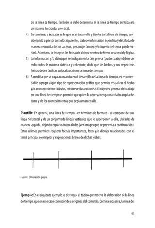 63
de la línea de tiempo.También se debe determinar si la línea de tiempo se trabajará
de manera horizontal o vertical.
4)	 Se comienza a trabajar en lo que es el desarrollo y diseño de la línea de tiempo, con-
siderandoaspectoscomolossiguientes:datoseinformaciónespecíficaydetalladade
manera resumida de los sucesos, personaje famoso y/o invento (el tema puede va-
riar).Asimismo,seintegranlasfechasdedichoseventosdeformasecuencialylógica.
5)	 La información y/o datos que se incluyan en la fase previa (punto cuatro) deben ser
redactados de manera sintética y coherente, dado que los hechos y sus respectivas
fechas deben facilitar su localización en la línea del tiempo.
6)	 A medida que se vaya avanzando en el desarrollo de la línea de tiempo, es recomen-
dable agregar algún tipo de representación gráfica que permita visualizar el hecho
y/o acontecimiento (dibujos, recortes e ilustraciones). El objetivo general del trabajo
en una línea de tiempo es permitir que quien la observa tenga una visión amplia del
tema y de los acontecimientos que se plasman en ella.
Plantilla: En general, una línea de tiempo –en términos de formato– se compone de una
línea horizontal y de un conjunto de líneas verticales que se superponen a ella, ubicadas de
manera seguida, dejando espacios intercalados (ver imagen que se presenta a continuación).
Estos últimos permiten registrar fechas importantes, fotos y/o dibujos relacionados con el
tema principal o ejemplos y explicaciones breves de dichas fechas.
Fuente: Elaboración propia.
Ejemplo: En el siguiente ejemplo se distingue el tópico que motiva la elaboración de la línea
detiempo,queenestecasocorrespondeaorígenesdelcomercio.Comoseobserva,lalíneadel
 