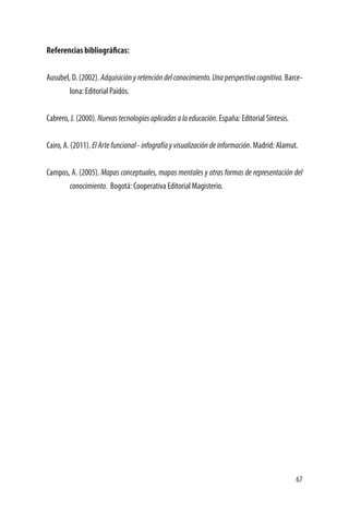 67
Referencias bibliográficas:
Ausubel, D. (2002). Adquisición y retención del conocimiento. Una perspectiva cognitiva. Barce-
lona: Editorial Paidós.
Cabrero, J. (2000). Nuevastecnologíasaplicadasalaeducación. España: Editorial Síntesis.
Cairo, A. (2011). ElArtefuncional-infografíayvisualizacióndeinformación. Madrid: Alamut.
Campos, A. (2005). Mapas conceptuales, mapas mentales y otras formas de representación del
conocimiento.  Bogotá: Cooperativa Editorial Magisterio.
 